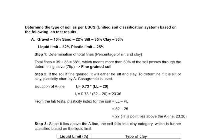 provide professional geotechnical reports bore log and sbc calculations